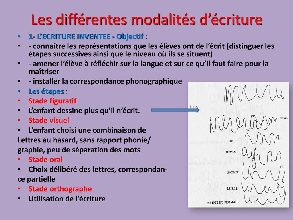 PRODUCTION DECRITS ET OUTILS MULTIMEDIAS ppt télécharger